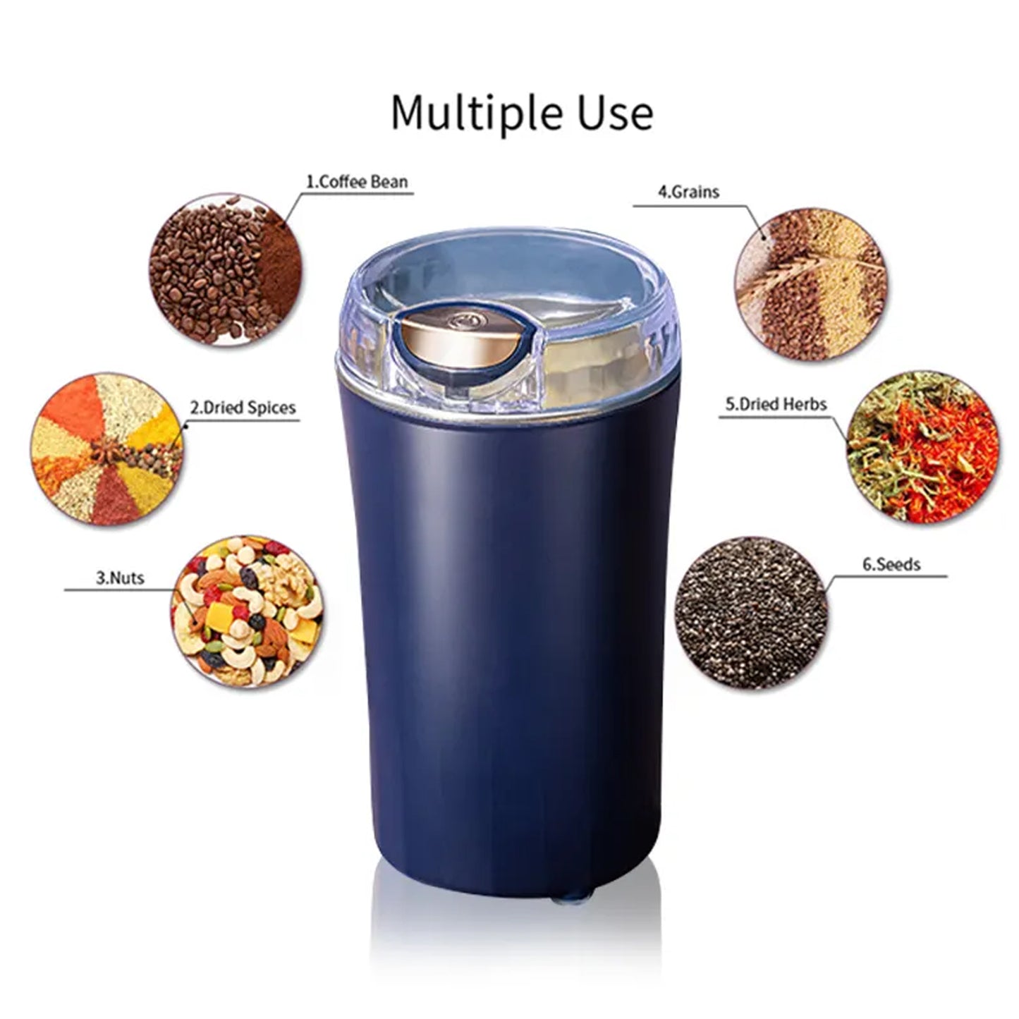 Mini electric mixer grinder in white – portable compact design for home and office use
